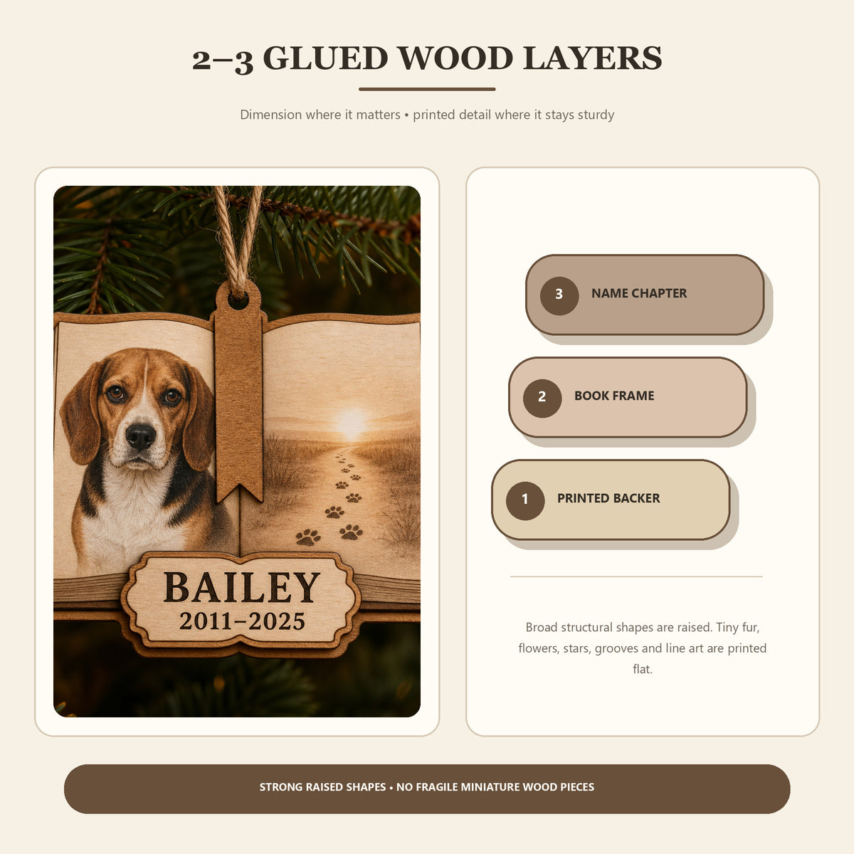 Personalized Storybook Chapter Pet Memorial Photo Wood Ornament - Custom Pet Keepsake - image 9