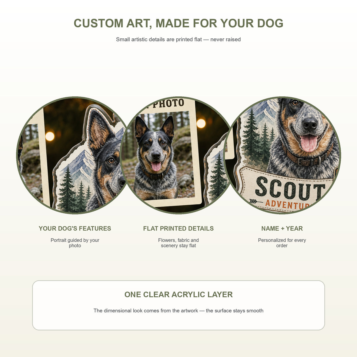 Personalized Adventure Crew Dog Photo Acrylic Ornament - Custom Pet Keepsake - image 5