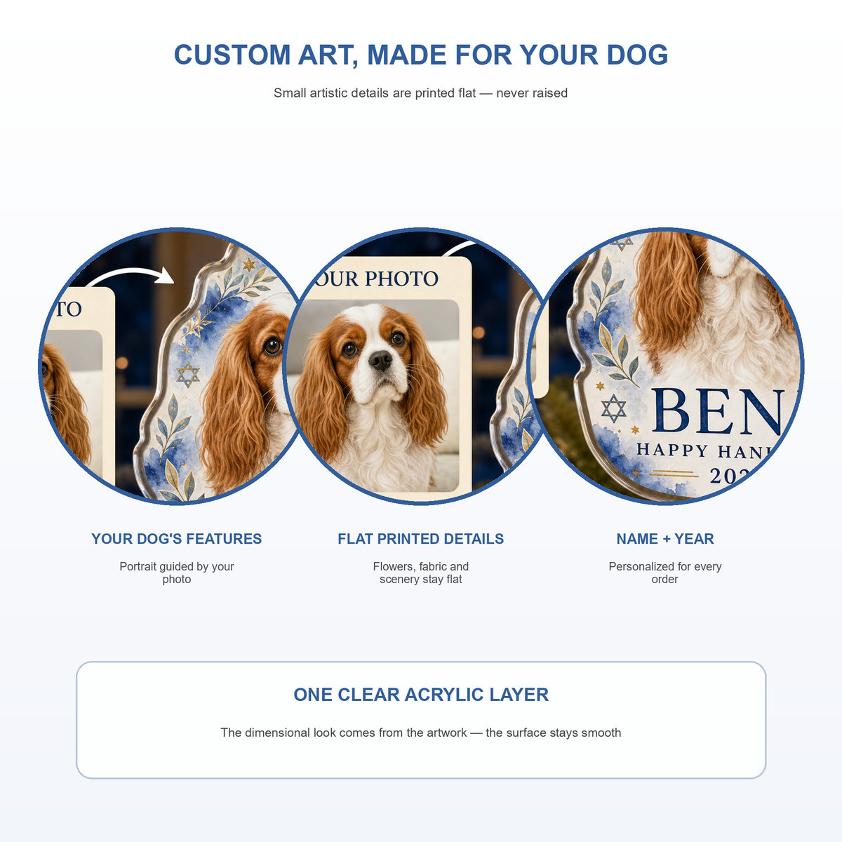 Personalized Hanukkah Dog Photo Acrylic Ornament - Custom Pet Keepsake - image 5