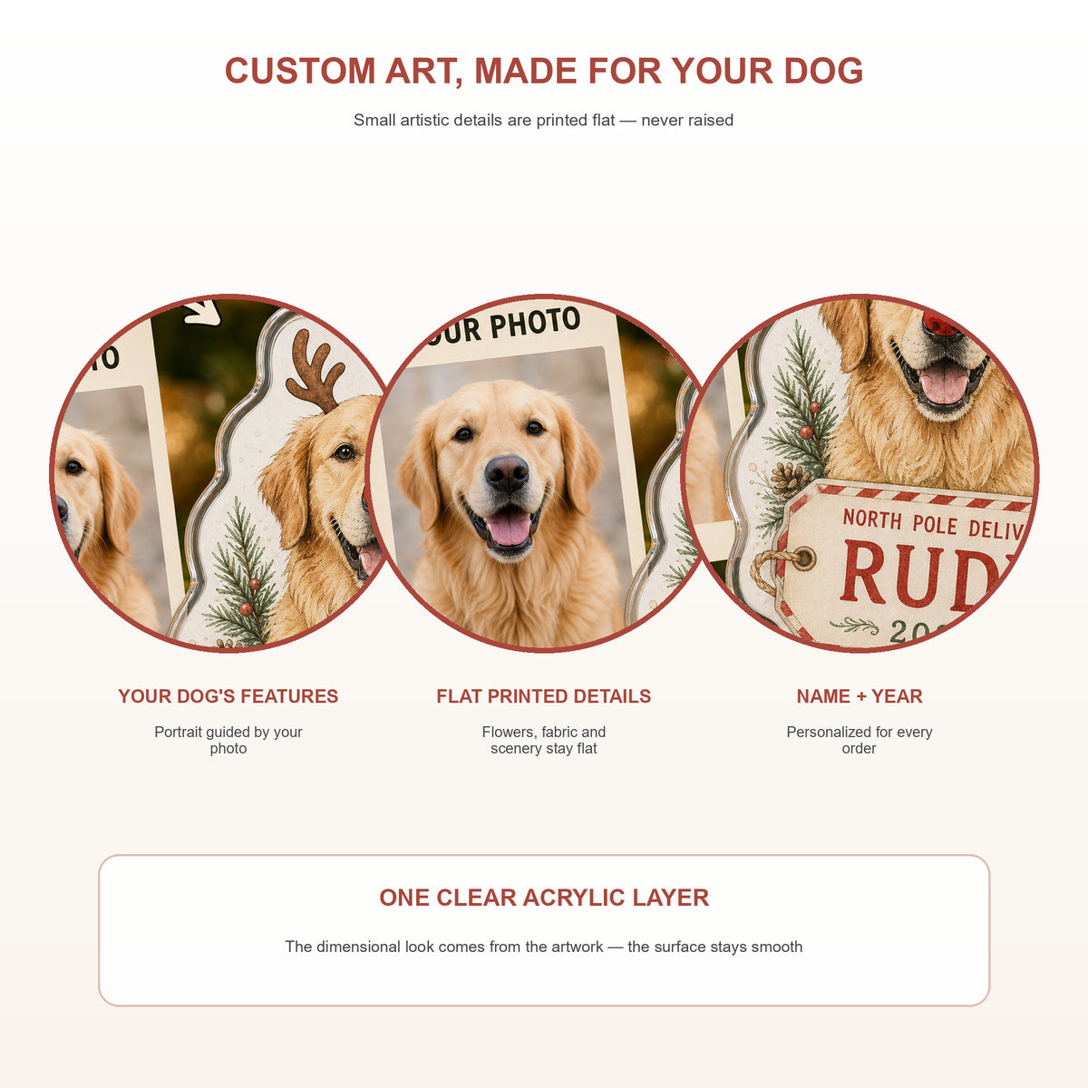 Personalized Reindeer Delivery Dog Photo Acrylic Ornament - Custom Pet Keepsake - image 5