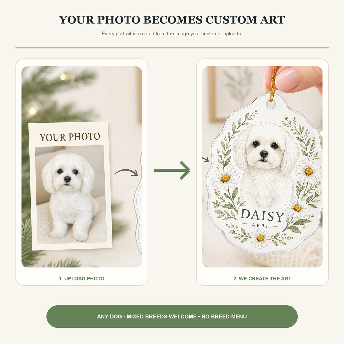 Personalized Birth Flower Dog Photo Acrylic Ornament - Custom Pet Keepsake - image 3