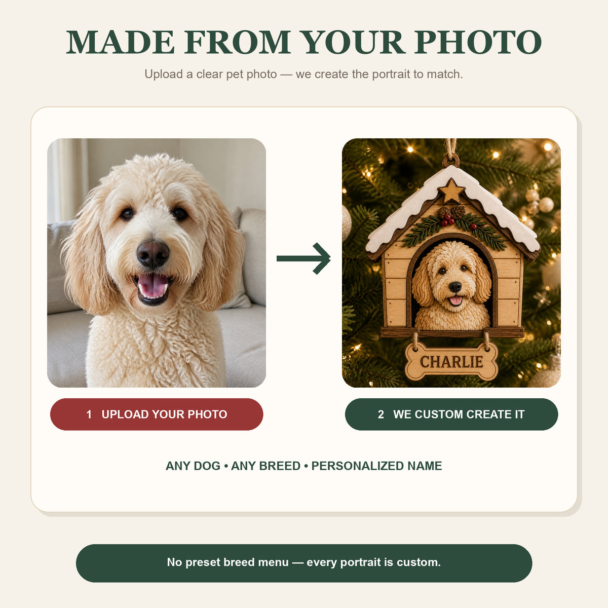 Personalized Doghouse Pet Portrait Photo Wood Ornament - Custom Pet Keepsake - image 7
