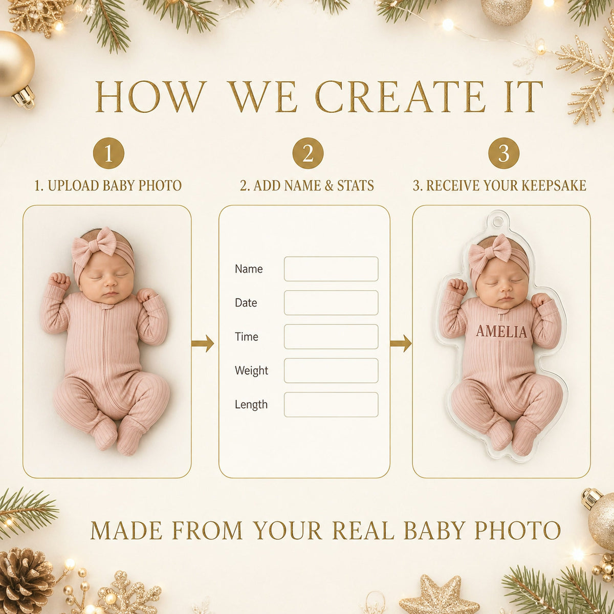 Personalized Baby Birth Stats Bodysuit Photo Ornament - Custom Acrylic Christmas Keepsake