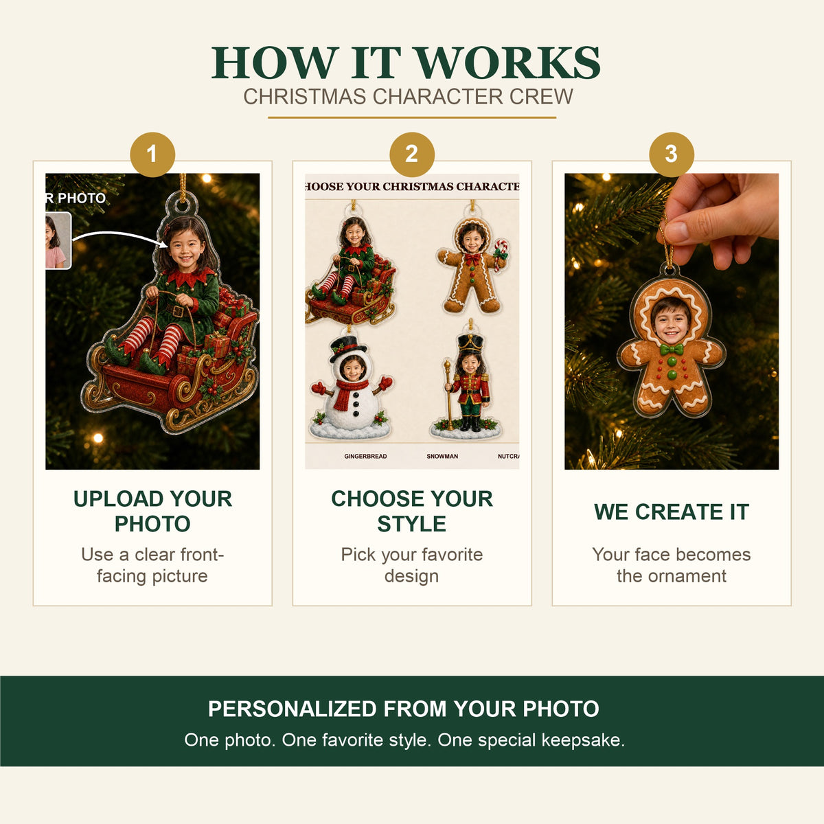 Personalized Kids Christmas Character Photo Ornament - Custom Acrylic Christmas Keepsake - image 4